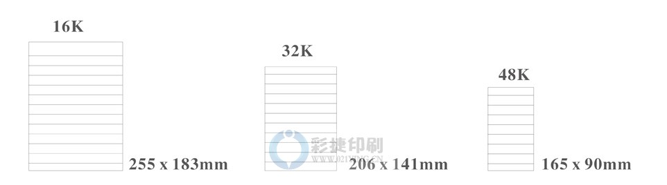 筆記本規格