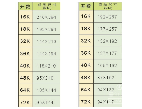 聯單印刷