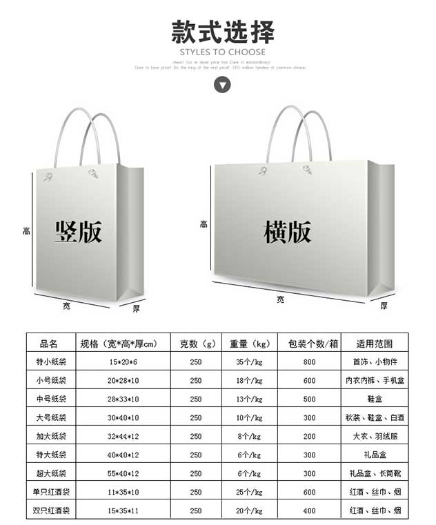 紙袋印刷