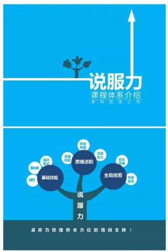 講師手冊
